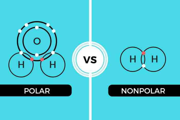 Is kbr polar or nonpolar