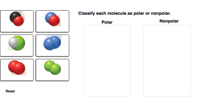 Polar nonpolar molecules water