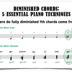 Diminished chord fully seventh music